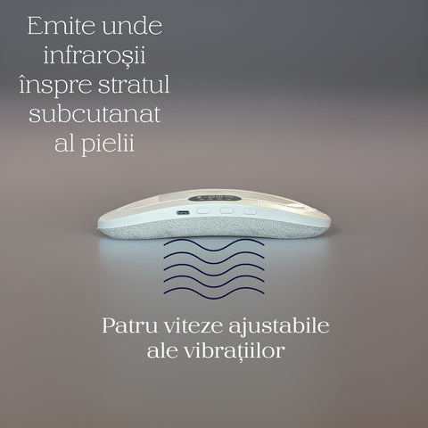 Centura Abdominala pentru Dureri Menstruale cu Incalzire si masaj 